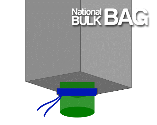 Bulk Bag Solutions - Custom, Secure & Certified Options